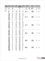 R series geared motor - 38