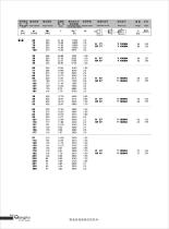 R series geared motor - 41