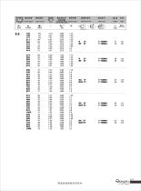 R series geared motor - 42