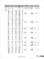 R series geared motor - 44