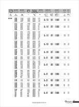 R series geared motor - 8