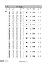 R series geared motor - 9