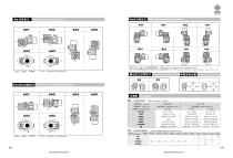 RV series aluminum worm reducer - 7