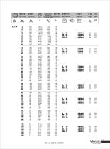 S series worm gear reducer catalog - 15