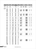 S series worm gear reducer catalog - 8