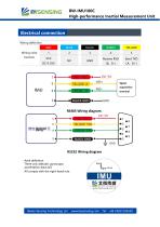 BW-IMU100C High-Performance Inertial Measurement Unit Technical Manual - 6