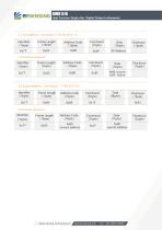 BWSENSING BWH516-11