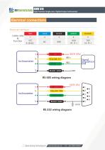 BWSENSING BWH516-6