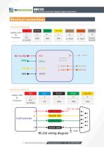 BWSENSING BWH520-6