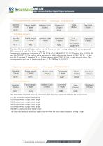 BWSENSING BWH526-10