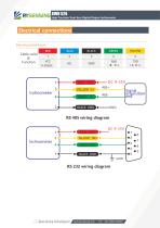 BWSENSING BWH526-6