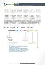 BWSENSING BWH526-9