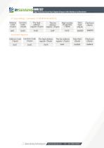 BWSENSING BWH527-11