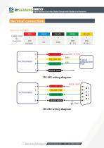 BWSENSING BWH527-6