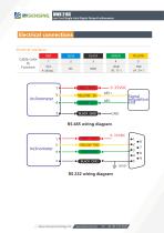 BWSENSING BWK216S - 6