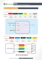 BWSENSING BWK218-6