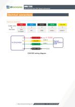 BWSENSING BWK225S - 6