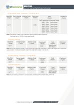 BWSENSING BWK226S-11