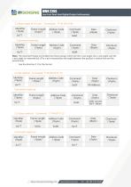 BWSENSING BWK226S-9