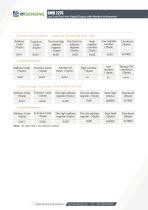 BWSENSING BWK227S-11