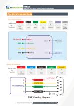 BWSENSING BWK228-6