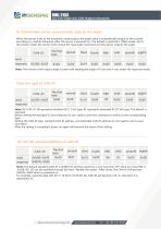 BWSENSING BWL315S-9
