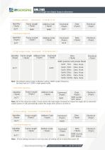 BWSENSING BWL316S-10