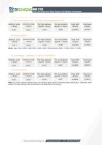 BWSENSING BWL317S-10