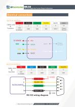 BWSENSING BWL318-6