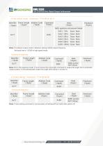 BWSENSING BWL326S-11