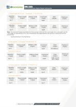BWSENSING BWL326S-9