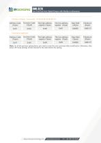 BWSENSING BWL327S-11