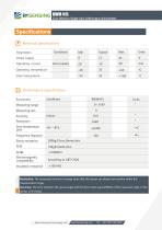 BWSENSING BWM415 - 3