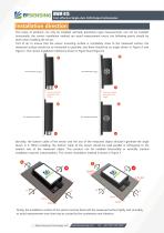 BWSENSING BWM415 - 5