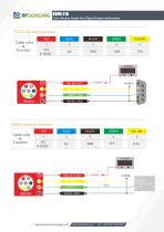 BWSENSING BWM416-6