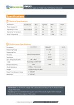 BWSENSING BWM417-3