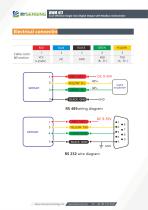 BWSENSING BWM417-6