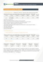 BWSENSING BWM417-8