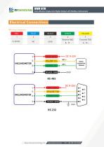BWSENSING BWM417H-6