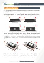 BWSENSING BWM418-5