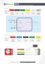BWSENSING BWM418-6