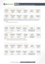 BWSENSING BWM420 - 9