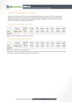 BWSENSING BWM425-10