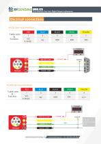 BWSENSING BWM426-6