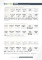 BWSENSING BWM426-9
