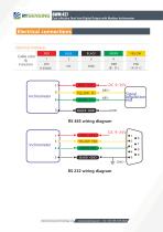 BWSENSING BWM427 - 6