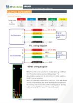 BWSENSING BWM460-5