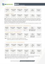 BWSENSING BWN426-9