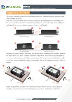 BWSENSING BWN428 - 5