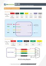 BWSENSING BWS4800 - 6